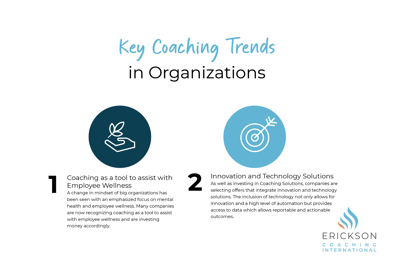 Key Coaching Trends in Organizations