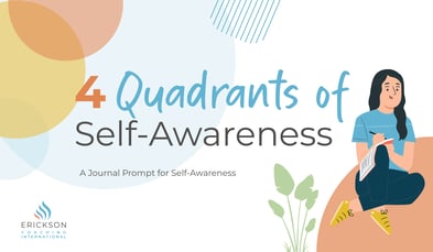 4 Quadrants of Self-Awareness Downloadable