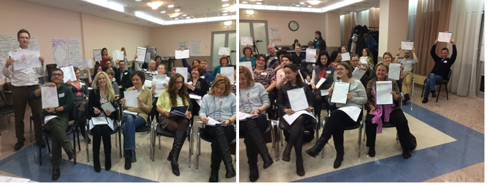 Four Quadrant Note Taking