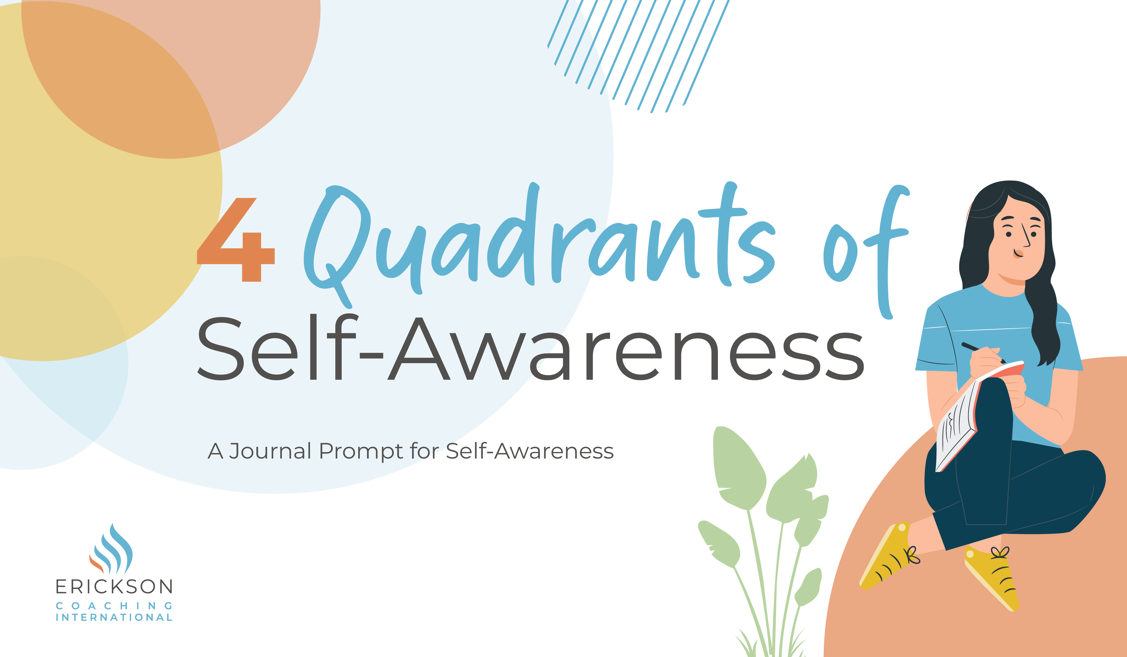4 Quadrants of Self-Awareness Downloadable
